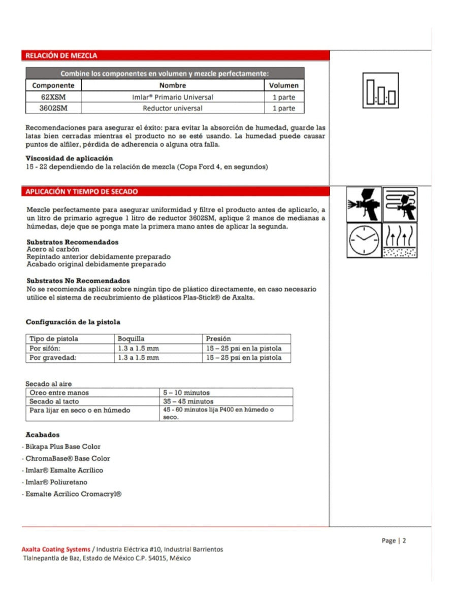 Primario Universal Imlar (1 L) - Axalta