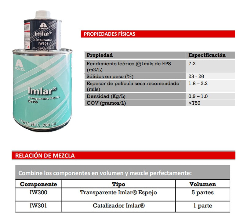 Kit Imlar Transparente Iw300 + Catalizador Axalta 4.8 Litros