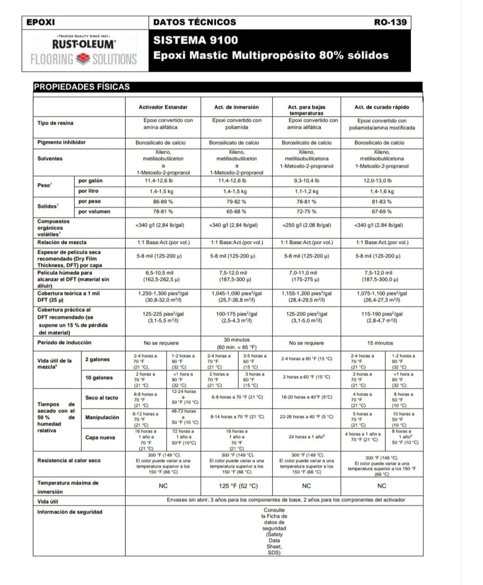 Activadores Para Sistema 9100 Epoxy Mastic Rust-oleum