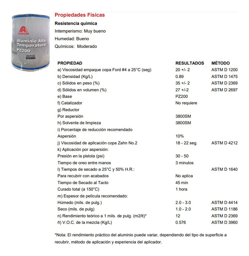 Aluminio Alta Temperatura. Hasta 260°c Axalta Pz200 4 Litros