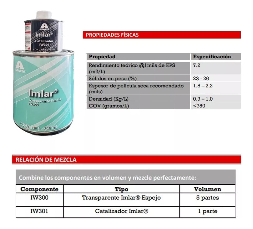 Kit Imlar Transparente Iw300 + Catalizador. Axalta 4.8 L